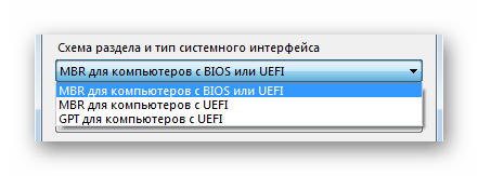 Схема раздела и тип системного устройства