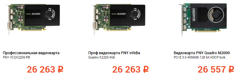 Стоимость среднего сегмента профессиональных видеокарт Nvidia Quadro