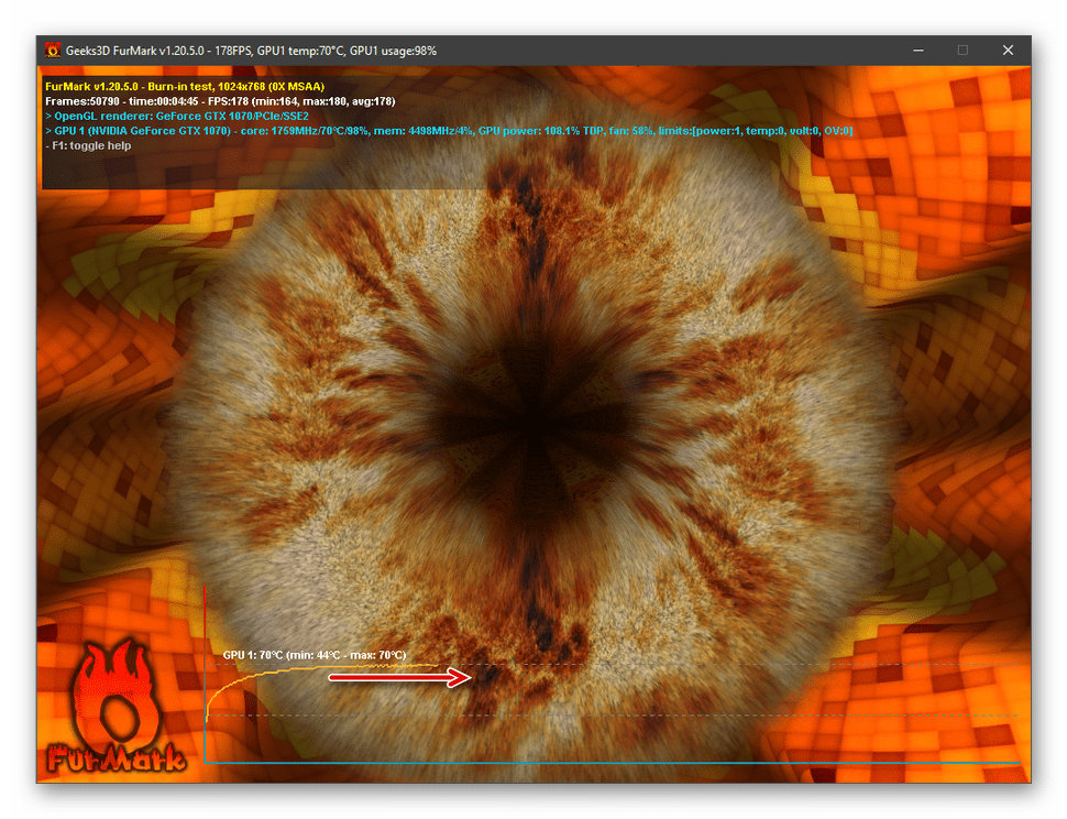 Стабилизация графика температуры на экране стресс-теста в программе Furmark