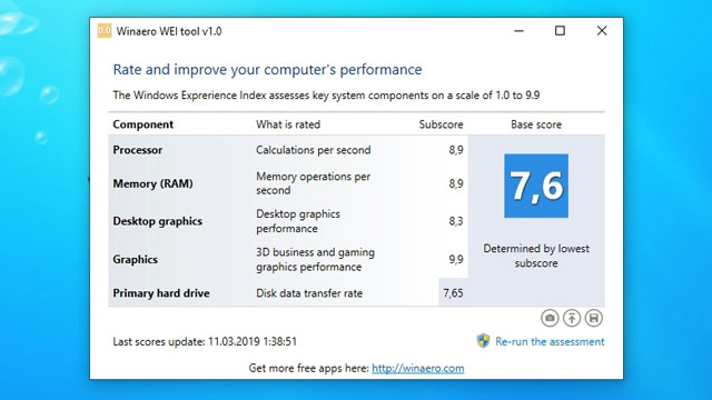 Индекс производительности в Windows 10