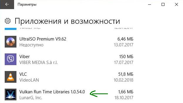 Vulkan Run Time Libraries 1.0.54.0