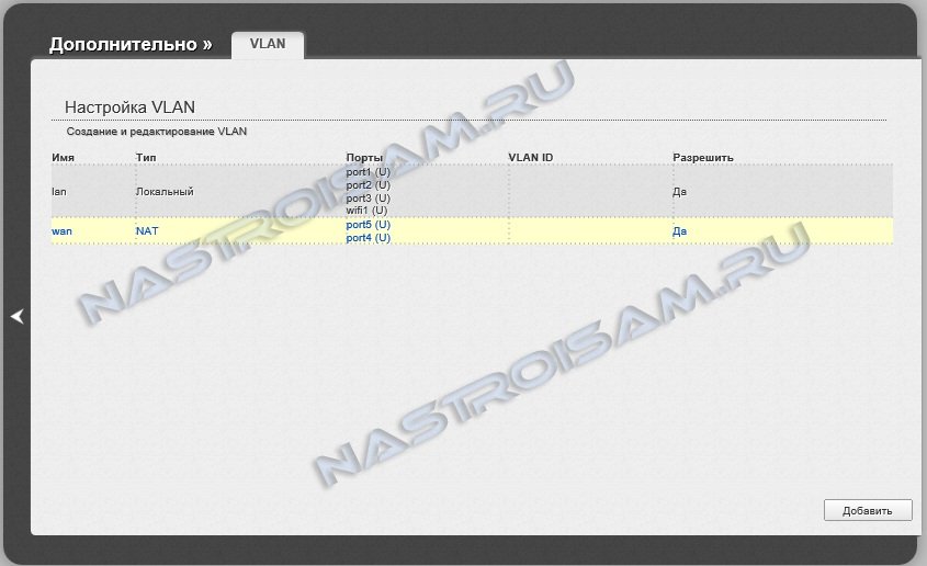 dir-300NRU_b6-008-1-2