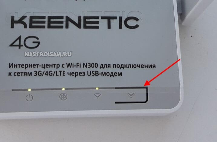 кнопка отключения WiFi на роутере