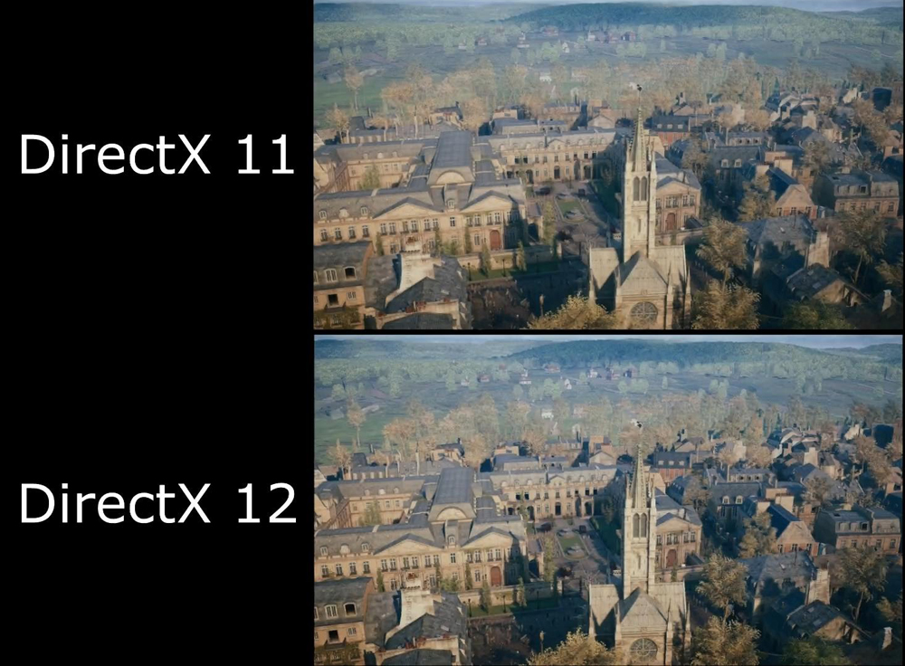 DirectX 11 и DirectX 12