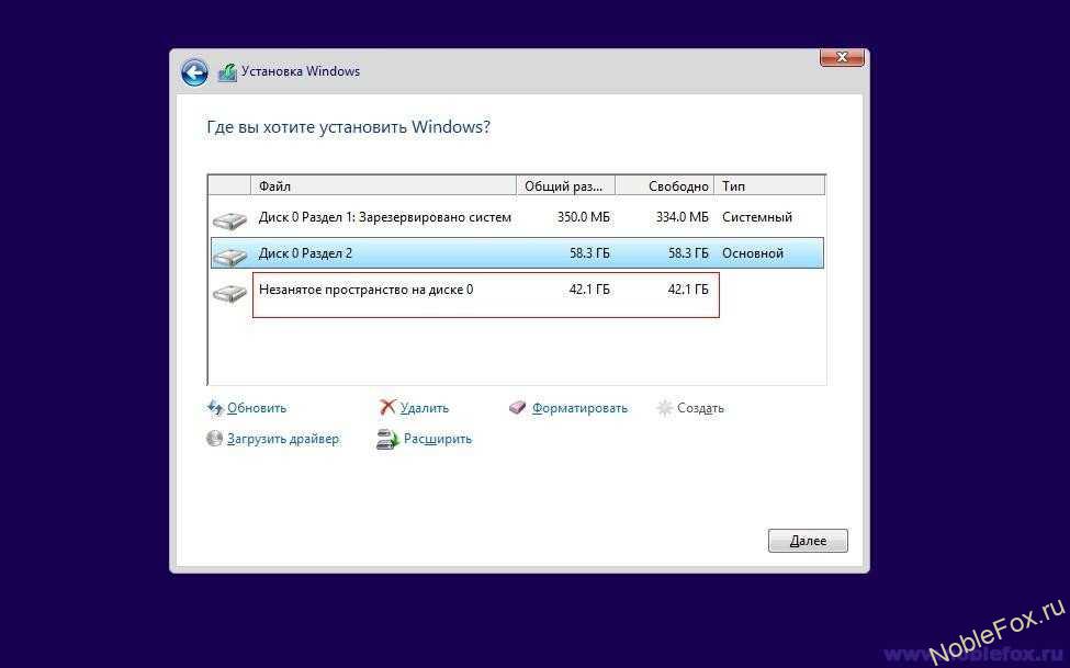 Чистая установка Windows 8.1