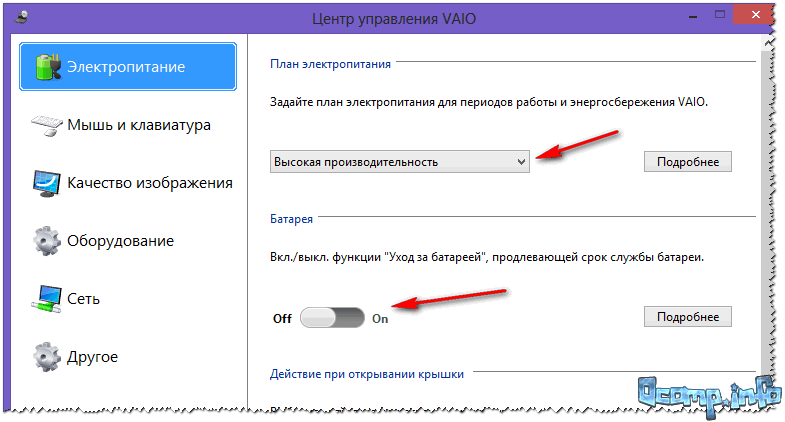 Высокая производительность - Sony