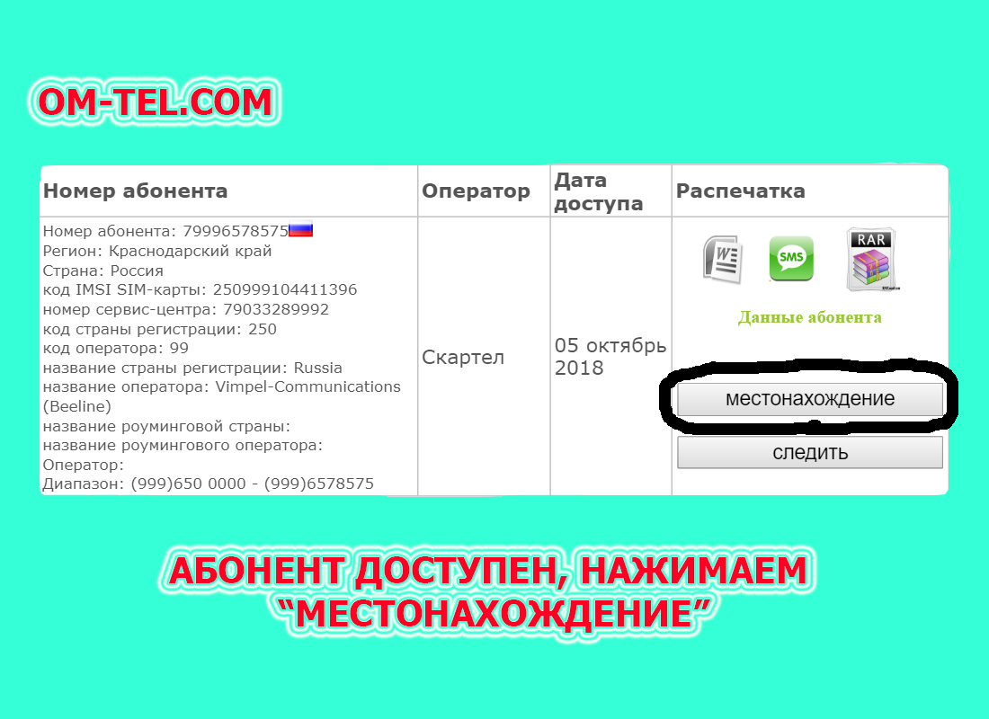 Программа чтобы узнать на кого зарегистрирован номер телефона