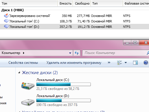 Как сделать диск ц. Свободное место на диске. Локальный диск. Диск д.