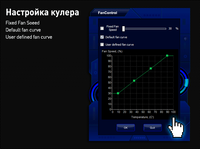 Программа для регулировки скорости кулера процессора