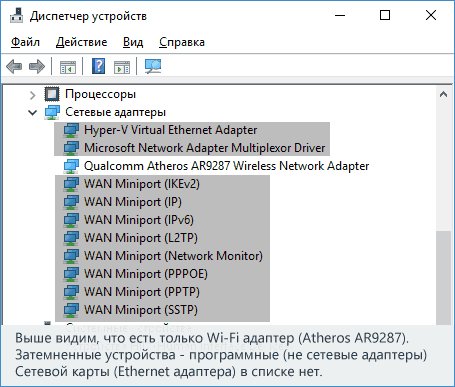 Сетевые адаптеры в диспетчере устройств