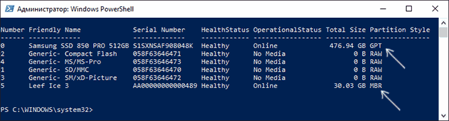 Проверяем GPT или MBR диск в PowerShell