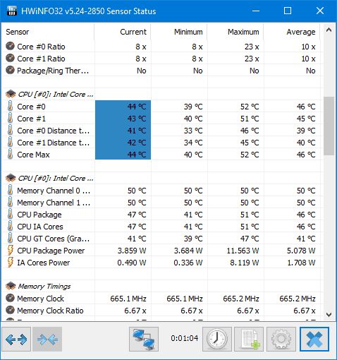 Температура CPU в HWInfo