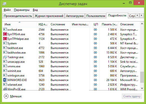 Процессы в диспетчере задач Windows