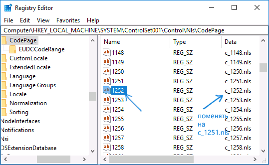 Кодовые страницы в реестре Windows 10