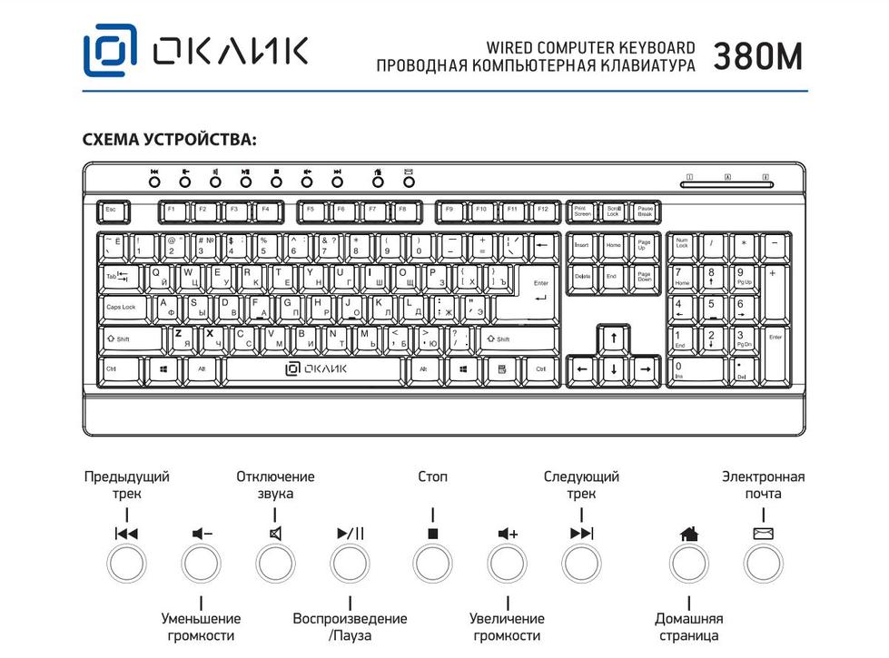 Ввод текста на клавиатуре компьютера как включить