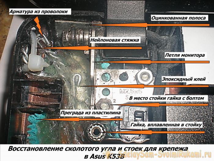 Способы восстановления корпуса ноутбука