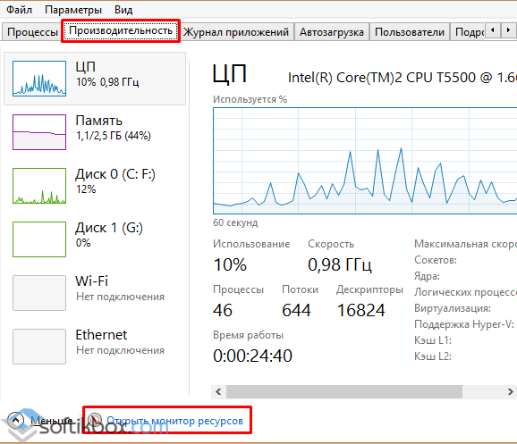 Windows 10 загрузка диска 100 процентов решение. Диск нагружен на 100. Диск на 100 Загружен виндовс 10. HDD Загружен на 100. Нагрузка на диск 100.