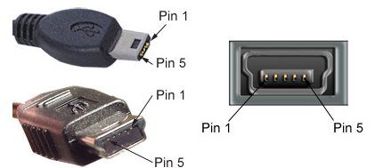 Внешний вид мини USB Распиновка USB-mini