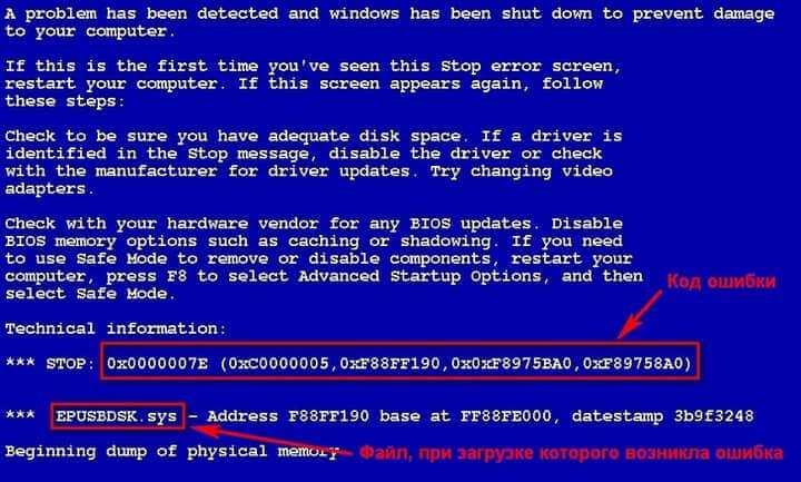 синий экран смерти что делать windows 7 коды ошибок