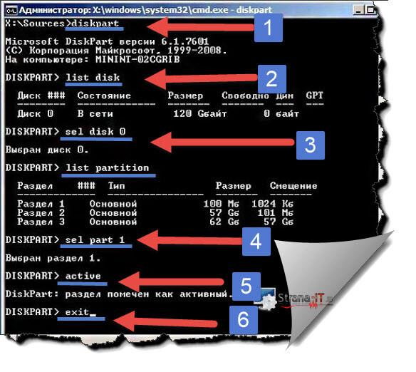 bootmgr is missing press ctrl+alt+del to restart windows 7 что делать