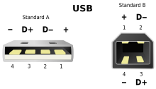 USB.svg