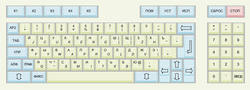 Русская фонетическая раскладка клавиатуры