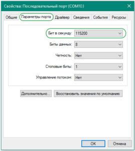 Скорость порта