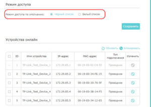 Режим доступа