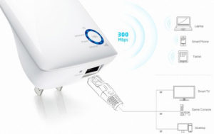 Обзор модели TP-LINK-TL-WA850RE