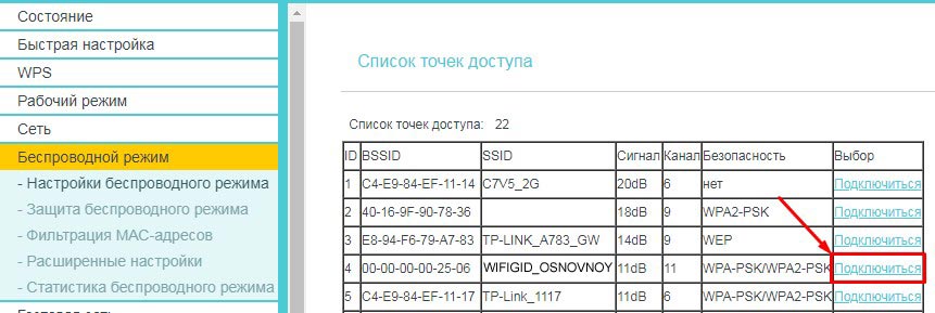 Что такое WDS в роутере, как включить и настроить режим?