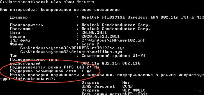 Команды «netsh wlan»: start, stop, drivers, mode и их ошибки