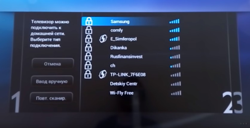 Настройка Smart TV Philips: пошаговое руководство в картинках