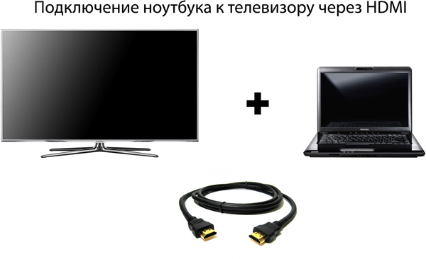 Серый экран на ноутбуке при включении: решение от Бородача