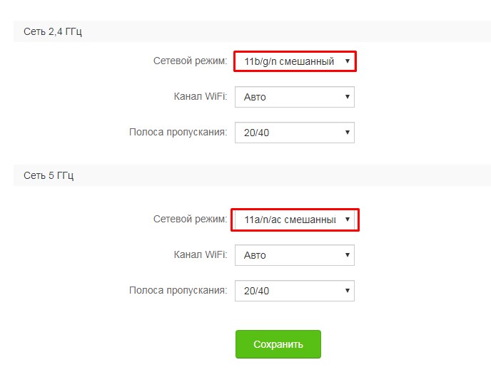 Выбор режима работы Wi-Fi: 11bgn против 11bg в Wireless Mode