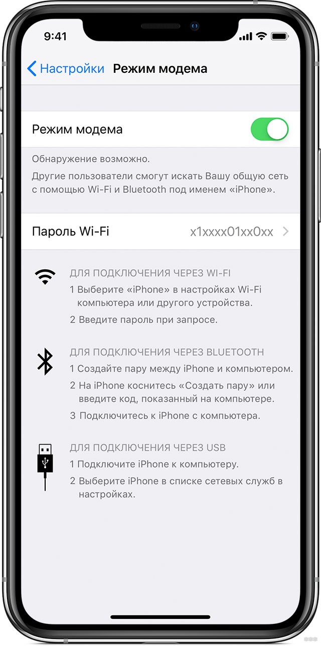 Интернет через USB порт: актуальные схемы подключения телефона
