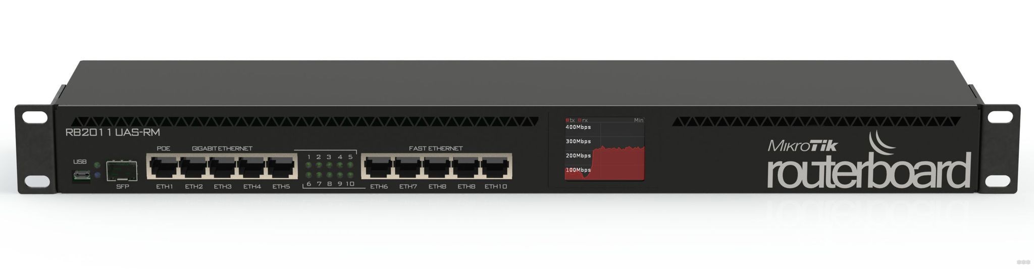 Маршрутизатор без Wi-Fi: обзор моделей и пример настройки