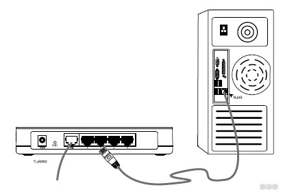 Маршрутизатор без Wi-Fi: обзор моделей и пример настройки