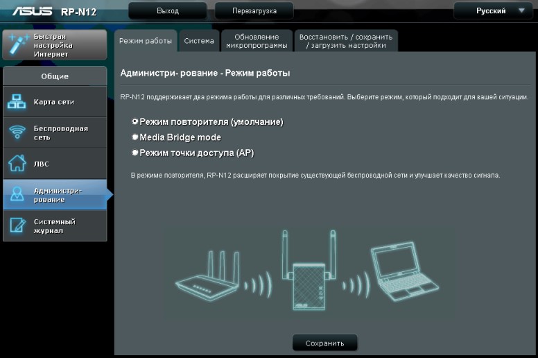 Как настроить повторитель Wi-Fi ASUS: на примере RP-N12 и RT-N12+