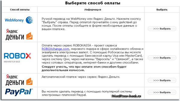 оплата товара в интернет магазине виртуальными деньгами